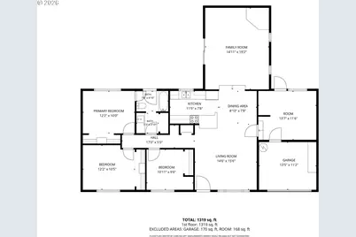 345 N 7th Pl, Harrisburg, OR 97446 - Photo 19