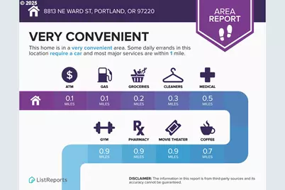 8813 NE Ward St, Portland, OR 97220 - Photo 31