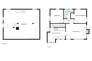 7834 N Wabash Ave, Portland, OR 97217 - Photo 43