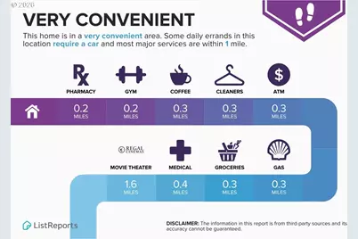 4364 SW Dickinson St #36, Portland, OR 97219 - Photo 45