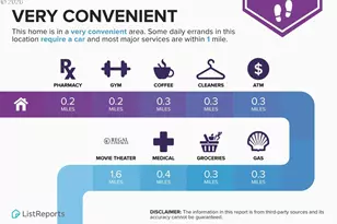 4364 SW Dickinson St, Portland, OR 97219 - Photo 45