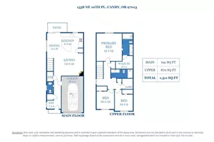 1558 NE 10th Pl, Canby, OR 97013 - Photo 33