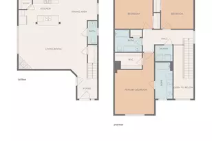9116 NE 45th Pl, Vancouver, WA 98665 - Photo 43