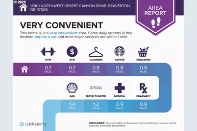 16901 NW Desert Canyon Dr, Beaverton, OR 97006 - Photo 27