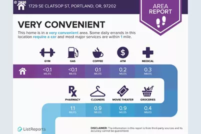 1733 SE Clatsop St, Portland, OR 97202 - Photo 17