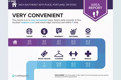 4424 SE 36th Pl, Portland, OR 97202 - Photo 33