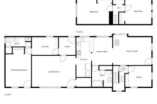 29815 NE 152nd Ave, Battle Ground, WA 98604 - Photo 19