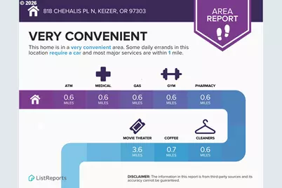 818 Chehalis Pl N, Keizer, OR 97303 - Photo 19