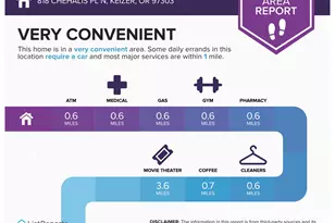 818 Chehalis Pl N, Keizer, OR 97303 - Photo 19