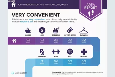 7007 N Burlington Ave, Portland, OR 97203 - Photo 31