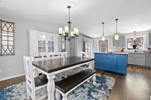 12620 SE Cora St, Portland, OR 97236 - Photo 19