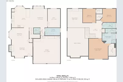 3611 NE 111th St, Vancouver, WA 98686 - Photo 47