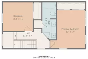 335 NW Uptown Terrace, Portland, OR 97210 - Photo 33
