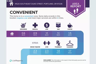 14525 SE Duke St, Portland, OR 97236 - Photo 45