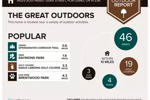 14525 SE Duke St, Portland, OR 97236 - Photo 45