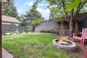 6616 N Montana Ave, Portland, OR 97217 - Photo 35