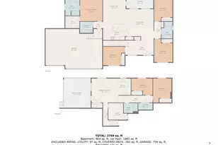 937 Edinburgh Ct, Kelso, WA 98626 - Photo 41