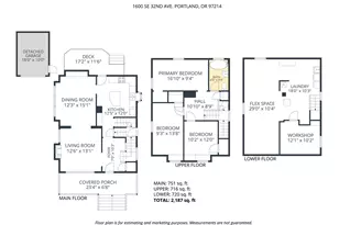 1600 SE 32nd Ave, Portland, OR 97214 - Photo 47