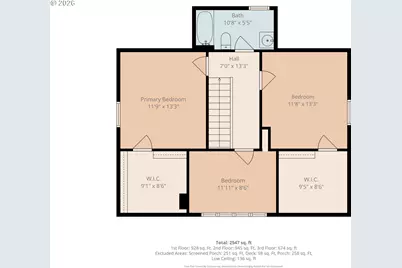9950 SE Wichita Ave, Milwaukie, OR 97222 - Photo 47