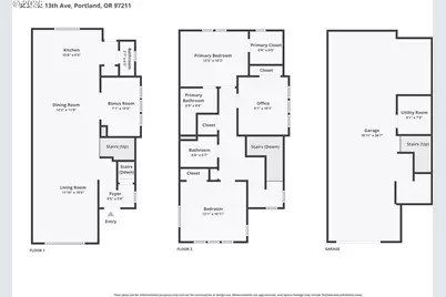 5527 NE 13th Ave, Portland, OR 97211 - Photo 45