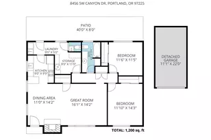 8456 SW Canyon Dr, Portland, OR 97225 - Photo 31