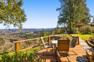 15880 SE Bluff Rd, Sandy, OR 97055 - Photo 3