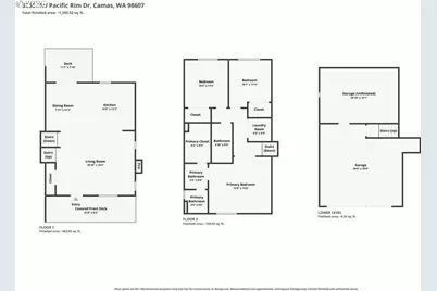 3238 NW Pacific Rim Dr, Camas, WA 98607 - Photo 37