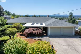 7915 SE 112th Ave, Portland, OR 97266 - Photo 1