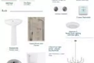 4469 Hartshorn Cir, Aiken, SC 29801 - Photo 5