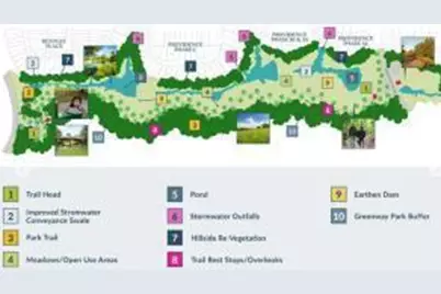 4820 Hartshorn Circle, Aiken, SC 29801 - Photo 7