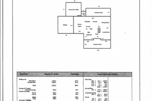 2023 Town Creek Rd, Aiken, SC 29803 - Photo 39