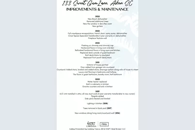 133 Sweet Gum Lane, Aiken, SC 29803 - Photo 69