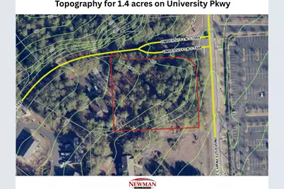 00 University Parkway, Aiken, SC 29801 - Photo 7