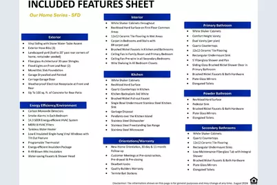 5213 Tullamore Drive, Aiken, SC 29801 - Photo 5