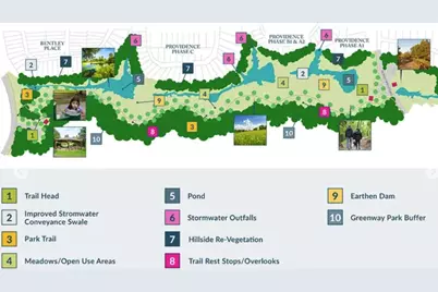 4491 Hartshorn Circle, Aiken, SC 29801 - Photo 43