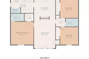 104 Circle Dr, Beech Island, SC 29842 - Photo 47