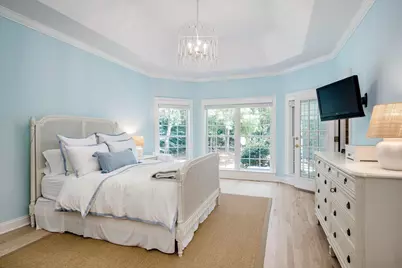 352 Forest Pines Road, Aiken, SC 29803 - Photo 23