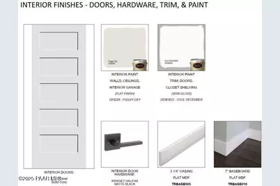 7988 N Copperfield Parkway, Prescott Valley, AZ 86315 - Photo 49