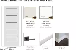 7988 N Copperfield Pkwy, Prescott Valley, AZ 86315 - Photo 49