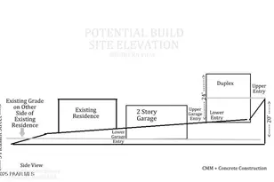 337 S Pleasant St, Prescott, AZ 86303 - Photo 11