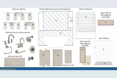 3126 Leaning Rock Road, Prescott, AZ 86301 - Photo 43