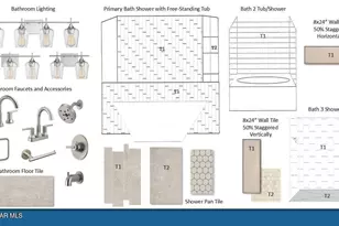 3126 Leaning Rock Rd, Prescott, AZ 86301 - Photo 43
