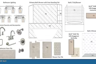 3126 Leaning Rock Rd, Prescott, AZ 86301 - Photo 9
