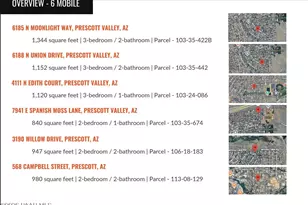 000 Moblie Home Portfolio, Prescott Valley, AZ 86314 - Photo 1