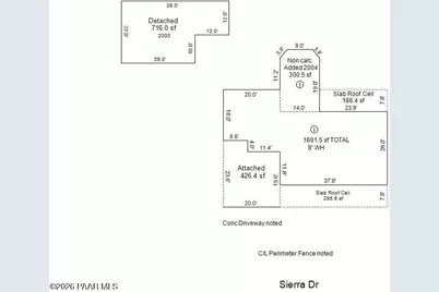 20287 E Sierra Drive, Mayer, AZ 86333 - Photo 33