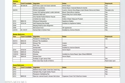 635 Chelsea Street, Forked River, NJ 08731 - Photo 29