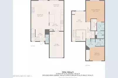 55 Malibu Drive, Eatontown, NJ 07724 - Photo 25