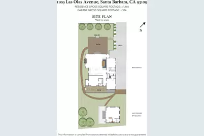 1109 Las Olas Avenue, Santa Barbara, CA 93109 - Photo 33