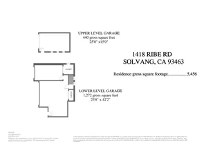 1418 Ribe Rd, Solvang, CA 93463 - Photo 45