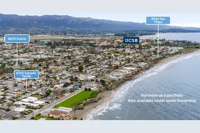 6553 Del Playa Drive, Isla Vista, CA 93117 - Photo 17